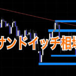 サンドイッチ相場